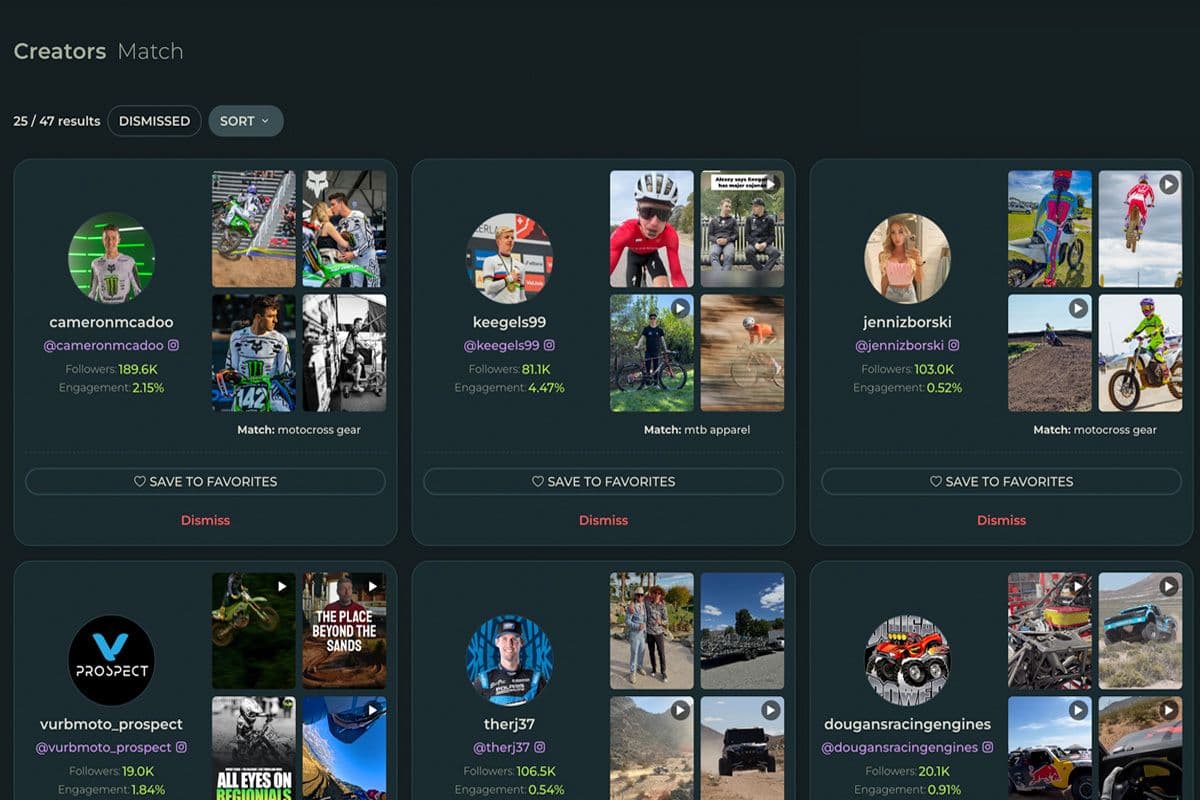 Automatically match, recruit, and activate creators.